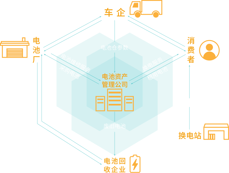钱柜qg777(中国区)唯一官方网站